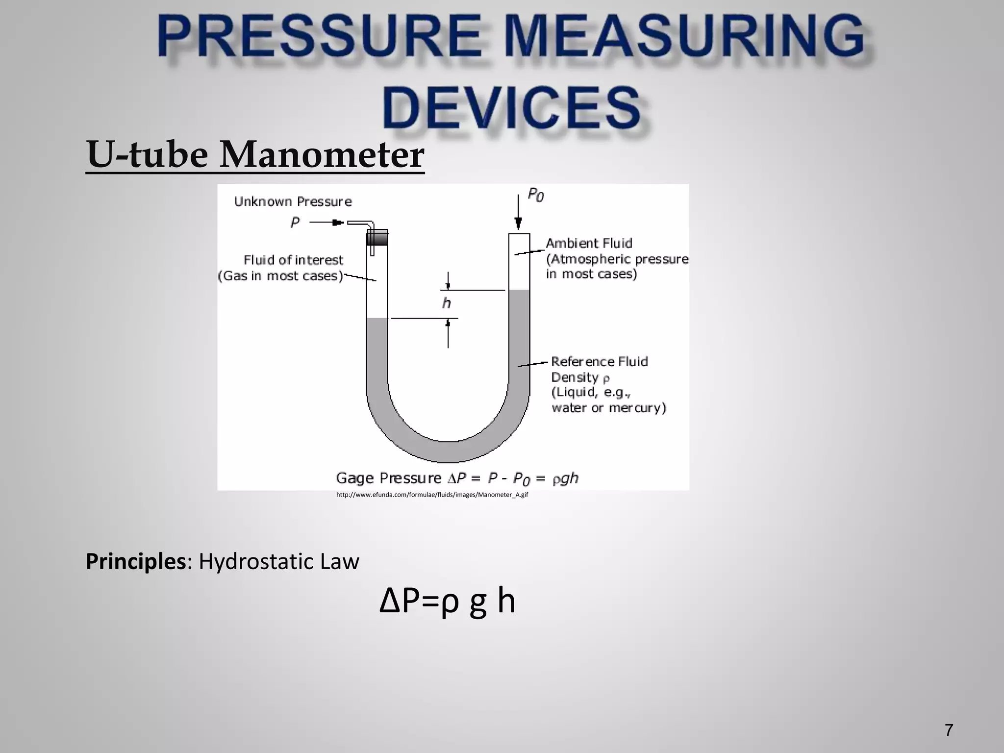 7
U-tube Manometer
Principles: Hydrostatic Law
∆P=ρ g h
http://www.efunda.com/formulae/fluids/images/Manometer_A.gif
 
