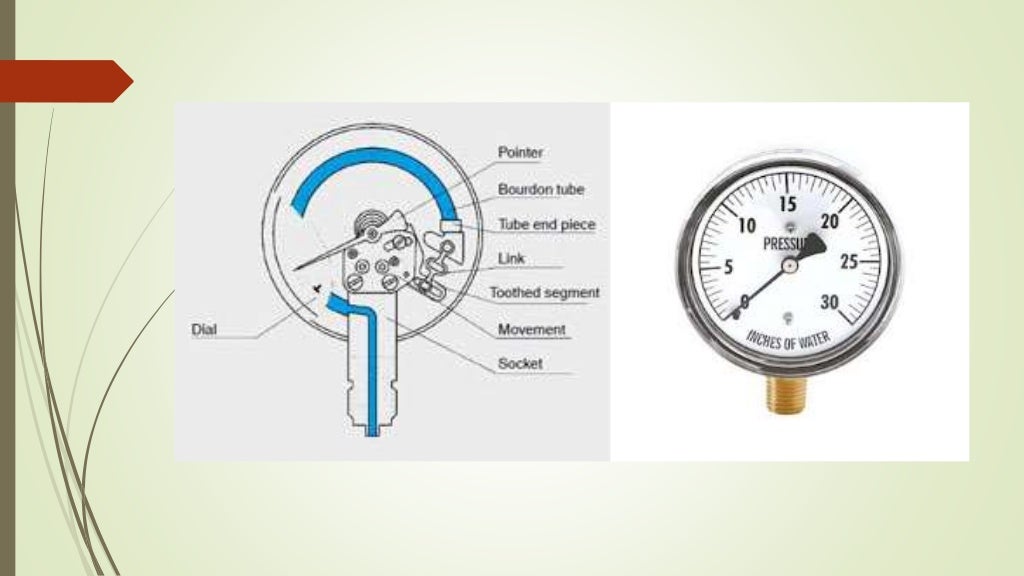 Pressure measuring devices presentation
