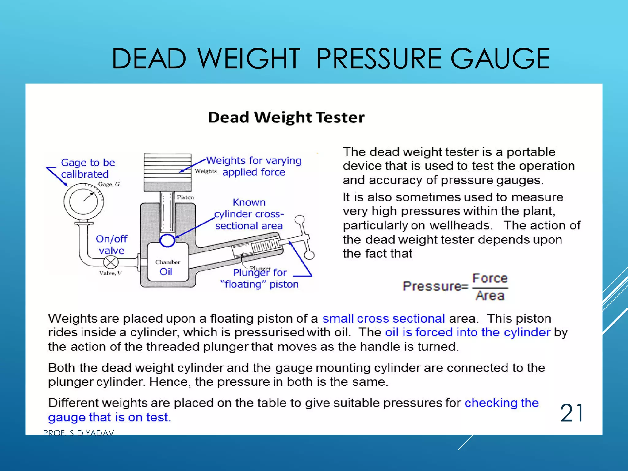 DEAD WEIGHT PRESSURE GAUGE
PROF. S D YADAV
21
 