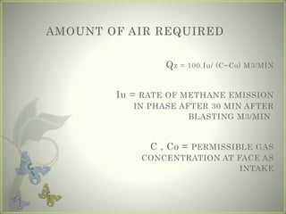 AMOUNT OF AIR REQUIRED
Qz = 100.Iu/ (C−Co) M3/MIN
Iu = RATE OF METHANE EMISSION
IN PHASE AFTER 30 MIN AFTER
BLASTING M3/MIN
C , Co = PERMISSIBLE GAS
CONCENTRATION AT FACE AS
INTAKE
 