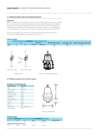 3
B
C
A
A-16 X X X X 250 2-180 180
2-30 10-50 25-90 80-120 100-180
A-16 Moderate regulation low to medium capacity
Application
Type A-16 regulators are suitable for air, water, oil, fluids, and gas applications and are intended
for use on equipment requiring moderate regulation, low to medium capacity and installations
where space limitations and flexibility of hook-up are important factors. They are designed for
initial pressures up to 250 psi (17.2 bar) and delivery pressures ranging from 2 to 180 psi (0.14 to
12.4 bar) depending on the spring used. The maximum operation temperature is 180°F (82°C).
The A-16 type regulator is suitable for use in drinking fountains, bubblers, water coolers,
humidifiers, beverage dispensers, spray paint rigs, air tools, etc.
Type A-16 (two-way) interiorBody styles
Style 1 (two-way)	 Style 2 (three-way)
Inlet Inlet
Outlet Outlet
Outlet
(Gauge
conn.)
Specifications
Type
Description
Maximum inlet pressure
psi
Adjustable range
psi
Maximum operating temperature
°F
Size Body style
¼” ⅜” Two-way Three-way
Cash Valve A Series pressure regulators
A-16 Moderate regulation low to medium capacity
Materials of construction
Part description Materials
Body Brass
Spring chamber Aluminum
Spring button Brass
Adjusting spring Steel
Diaphragm gasket Brass
Diaphragm NBR
Pressure plate Brass
Pusher post button Brass
Cylinder Brass
Piston Brass
Seat disc NBR
Piston spring 302 stainless steel
Strainer screen Brass
Specifications
Dimensions Description
A B C Size Style Ship. wt. (lbs)
2¼” 3½” 13/16” ¼” or ⅜” 2-way, 3-way 1¾
Spring range of adjustment (in psi)
Type A-16 (two-way)
 