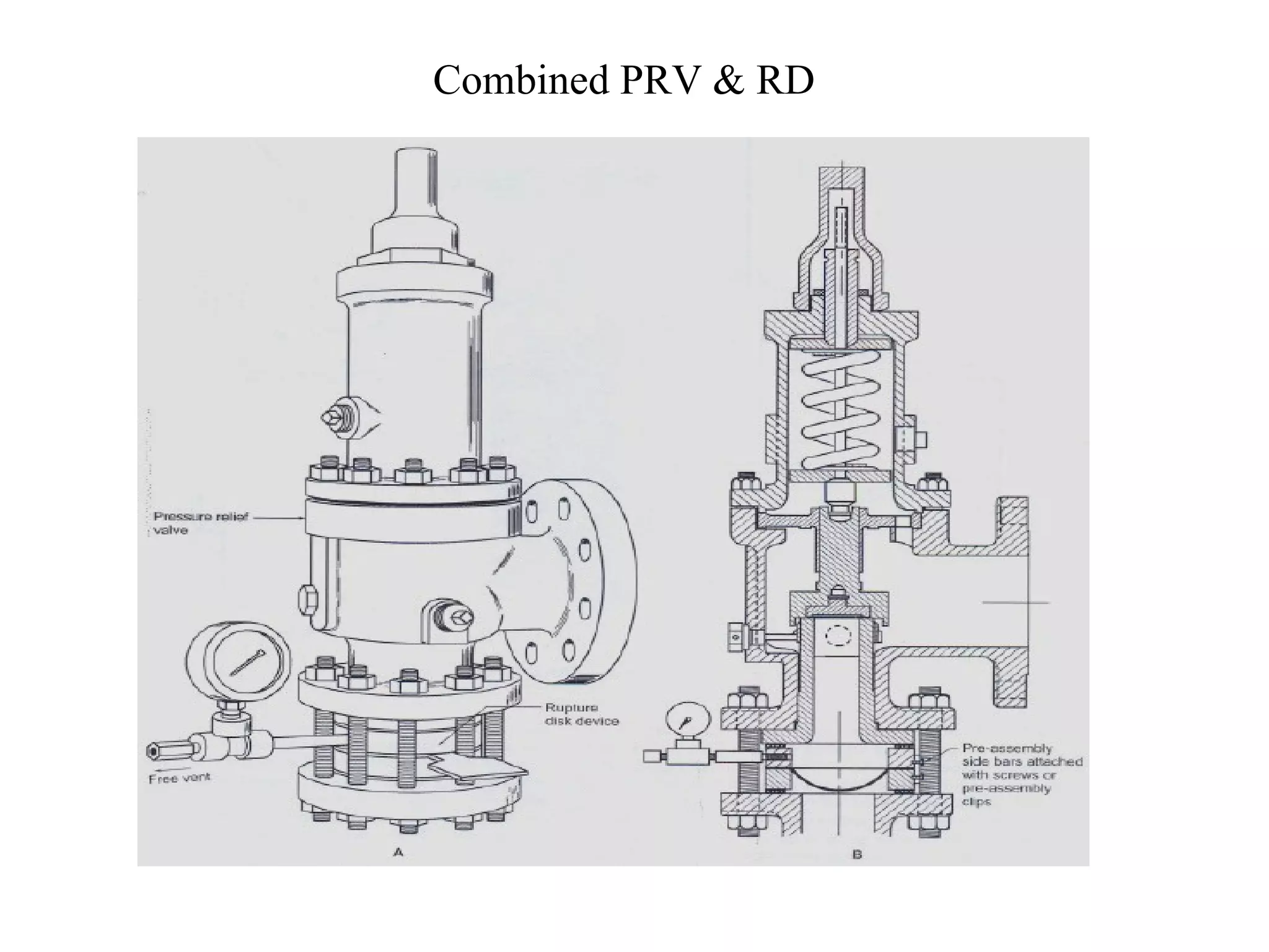 Combined PRV & RD 