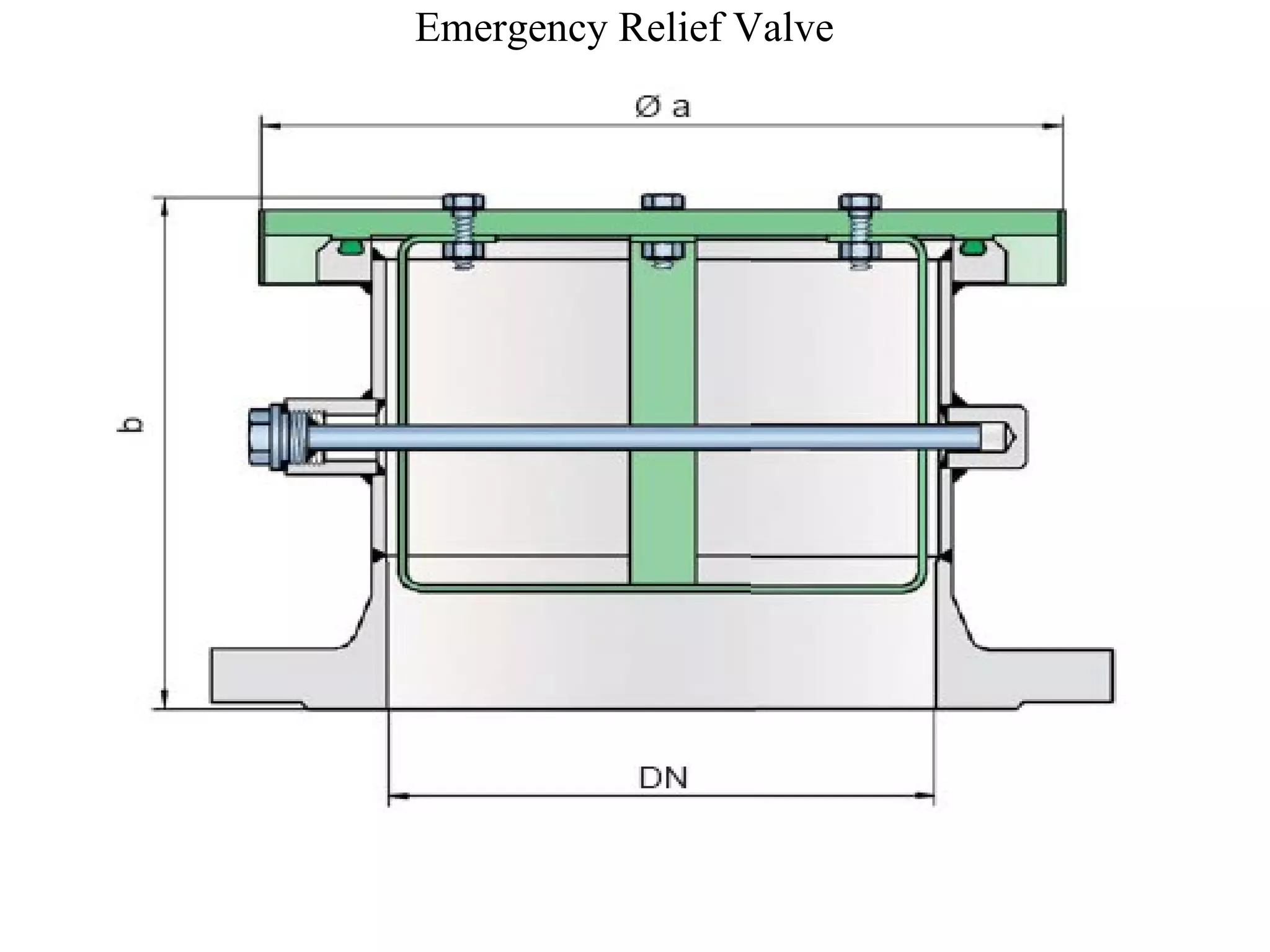 Emergency Relief Valve 