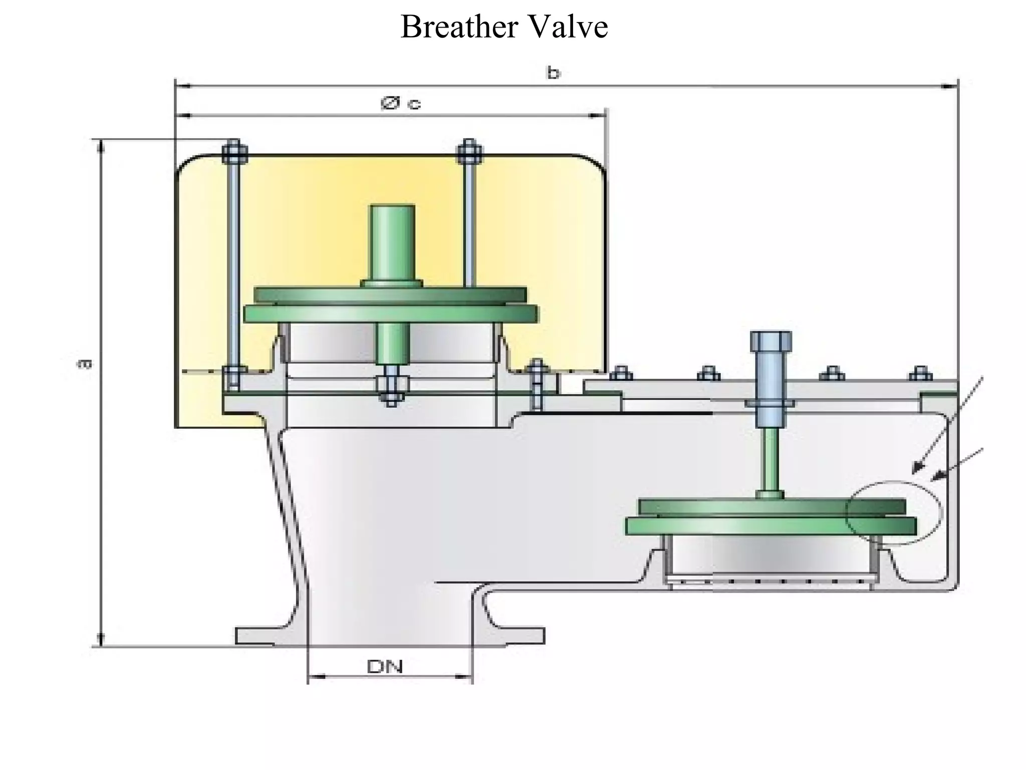 Breather Valve 