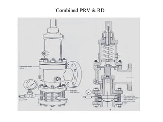 Machine Prv Case Pressure Reliveing Devices1 | PPT