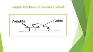 Simple Mechanical Pressure Relief 
 