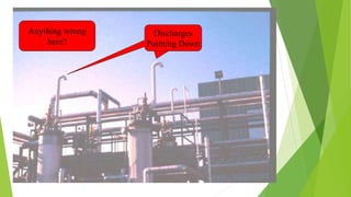 Anything wrong 
here? 
Anything wrong 
Discharges 
Pointing here? 
Down 
 