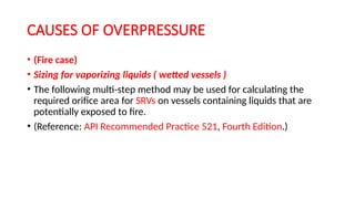 Pressure safety relief vavle specifications.pptx
