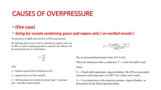 Pressure safety relief vavle specifications.pptx