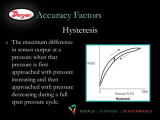 Understanding Pressure Sensor Accuracy and Sensor Technology | PPTX