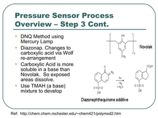 Pressure Sensor Process
Overview – Step 3 Cont.
 DNQ Method using
Mercury Lamp
 Diazonap. Changes to
carboxylic acid via Wolf
re-arrangement
 Carboxylic Acid is more
soluble in a base than
Novolak. So exposed
areas dissolve.
 Use TMAH (a base)
mixture to develop
Ref: http://chem.chem.rochester.edu/~chem421/polymod2.htm
 