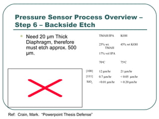 Pressure Sensor Process Overview –
Step 6 – Backside Etch
 Need 20 µm Thick
Diaphragm, therefore
must etch approx. 500
µm.
TMAH/IPA KOH
25% wt.
TMAH
45% wt KOH
17% vol IPA
70o
C 75o
C
{100} 12 µm/hr 21 µm/hr
{111} 0.7 µm/hr < 0.05 µm/hr
SiO2 <0.01 µm/hr < 0.20 µm/hr
Ref: Crain, Mark. “Powerpoint Thesis Defense”
 
