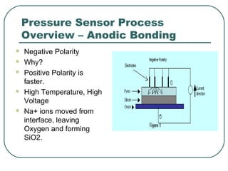 Pressure Sensor Process
Overview – Anodic Bonding
 Negative Polarity
 Why?
 Positive Polarity is
faster.
 High Temperature, High
Voltage
 Na+ ions moved from
interface, leaving
Oxygen and forming
SiO2.
 
