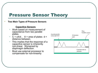 Pressure Sensor Theory
 Two Main Types of Pressure Sensors
Capacitive Sensors
• Work based on measurement of
capacitance from two parallel
plates.
• C = εA/d , A = area of plates d =
distance between.
• This implies that the response of a
capacitive sensor is inherently
non-linear. Worsened by
diaphragm deflection.
• Must use external processor to
compensate for non-linearity
 