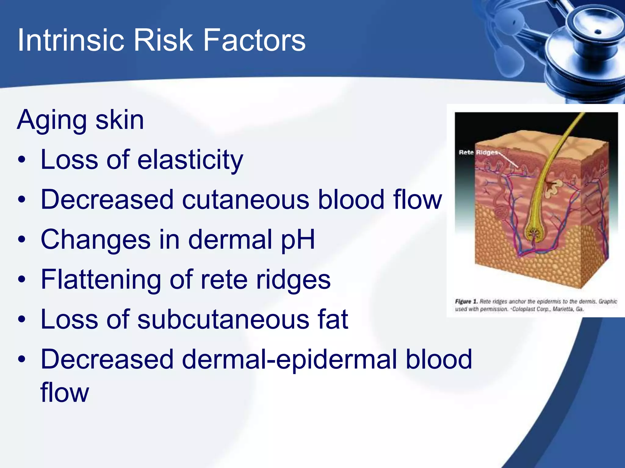 Intrinsic Risk Factors
Aging skin
• Loss of elasticity
• Decreased cutaneous blood flow
• Changes in dermal pH
• Flattening of rete ridges
• Loss of subcutaneous fat
• Decreased dermal-epidermal blood
flow
 