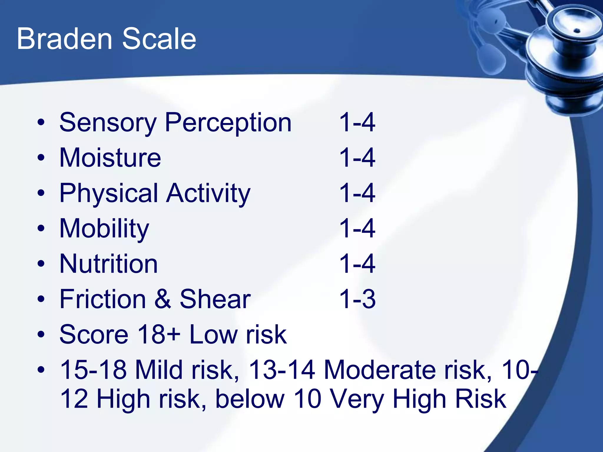 Braden Scale
• Sensory Perception 1-4
• Moisture 1-4
• Physical Activity 1-4
• Mobility 1-4
• Nutrition 1-4
• Friction & Shear 1-3
• Score 18+ Low risk
• 15-18 Mild risk, 13-14 Moderate risk, 10-
12 High risk, below 10 Very High Risk
 