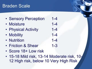 Braden Scale
• Sensory Perception 1-4
• Moisture 1-4
• Physical Activity 1-4
• Mobility 1-4
• Nutrition 1-4
• Friction & Shear 1-3
• Score 18+ Low risk
• 15-18 Mild risk, 13-14 Moderate risk, 10-
12 High risk, below 10 Very High Risk
 