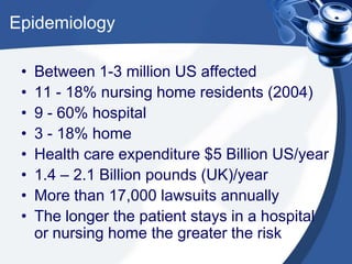 Epidemiology
• Between 1-3 million US affected
• 11 - 18% nursing home residents (2004)
• 9 - 60% hospital
• 3 - 18% home
• Health care expenditure $5 Billion US/year
• 1.4 – 2.1 Billion pounds (UK)/year
• More than 17,000 lawsuits annually
• The longer the patient stays in a hospital
or nursing home the greater the risk
 