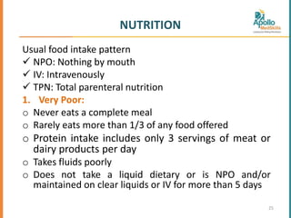 Poor Po Intake Pressure sores prevention & Risk assessment.pptx