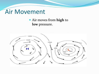 Air Movement
 Air moves from high to
low pressure.
 