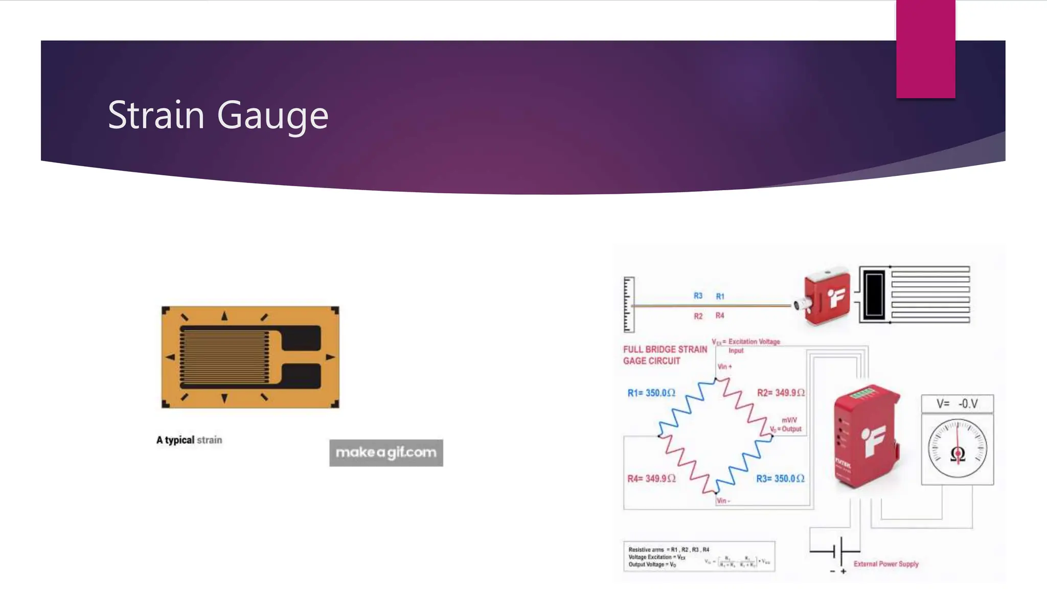 TYPES OF PRESSURE TRANSDUCERS FOR BIOMEDICAL APPLICATION.pptx