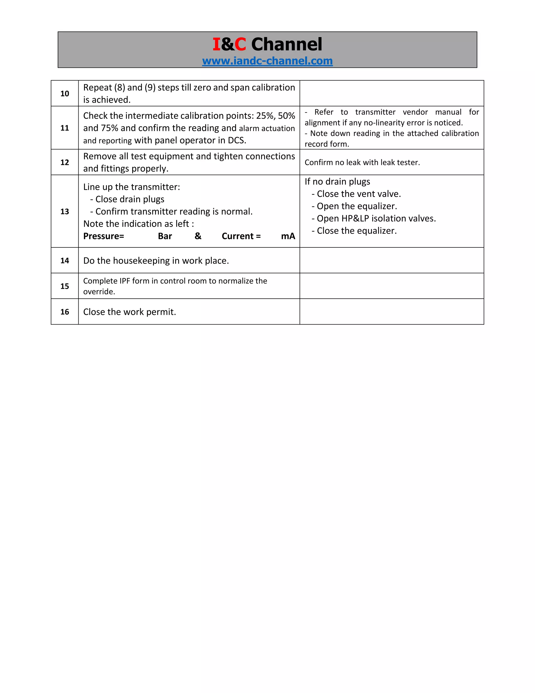 Pressure transmitter calibration procedure PDF
