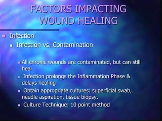 Pressure Ulcer | PPTX