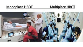 Monoplace HBOT Multiplace HBOT
 