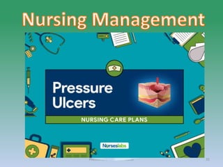 PRESSURE ULCER: Mrs Nilofar 32
 
