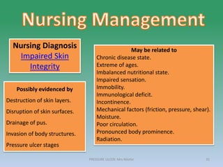 PRESSURE ULCER: Mrs Nilofar 35
Nursing Diagnosis
Impaired Skin
Integrity
Possibly evidenced by
Destruction of skin layers.
Disruption of skin surfaces.
Drainage of pus.
Invasion of body structures.
Pressure ulcer stages
May be related to
Chronic disease state.
Extreme of ages.
Imbalanced nutritional state.
Impaired sensation.
Immobility.
Immunological deficit.
Incontinence.
Mechanical factors (friction, pressure, shear).
Moisture.
Poor circulation.
Pronounced body prominence.
Radiation.
 