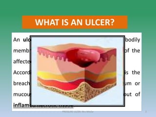 pressure ulcer.pptx