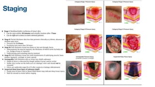 Pressure ulcer.pdf