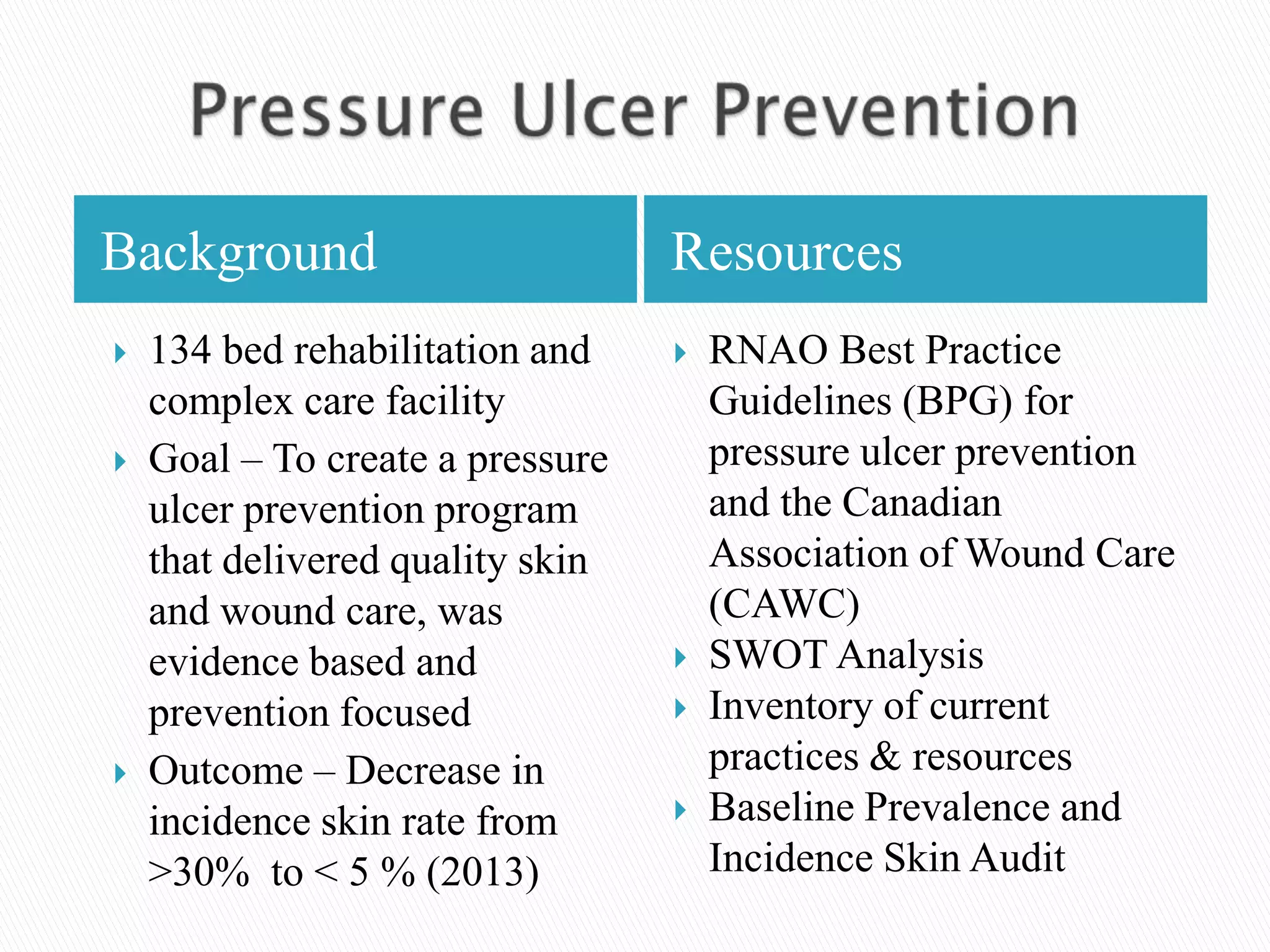 Pressure ulcer prevention hotel dieu shaver health and rehabilitation ...