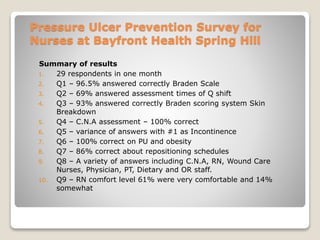 Pressure Ulcer Prevention Survey for
Nurses at Bayfront Health Spring Hill
Summary of results
1. 29 respondents in one month
2. Q1 – 96.5% answered correctly Braden Scale
3. Q2 – 69% answered assessment times of Q shift
4. Q3 – 93% answered correctly Braden scoring system Skin
Breakdown
5. Q4 – C.N.A assessment – 100% correct
6. Q5 – variance of answers with #1 as Incontinence
7. Q6 – 100% correct on PU and obesity
8. Q7 – 86% correct about repositioning schedules
9. Q8 – A variety of answers including C.N.A, RN, Wound Care
Nurses, Physician, PT, Dietary and OR staff.
10. Q9 – RN comfort level 61% were very comfortable and 14%
somewhat
 