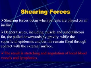 Shearing Forces
Shearing forces occur when patients are placed on an
incline.
Deeper tissues, including muscle and subcutaneous
fat, are pulled downwards by gravity, while the
superficial epidermis and dermis remain fixed through
contact with the external surface.
The result is stretching and angulation of local blood
vessels and lymphatics.
 