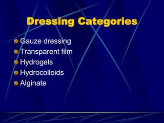 Dressing Categories
Gauze dressing
Transparent film
Hydrogels
Hydrocolloids
Alginate
 