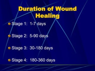 Duration of Wound
Healing
Stage 1: 1-7 days
Stage 2: 5-90 days
Stage 3: 30-180 days
Stage 4: 180-360 days
 