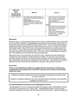 Pressure ulcers following spinal cord injury | PDF