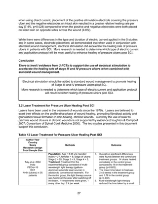 Pressure ulcers following spinal cord injury | PDF
