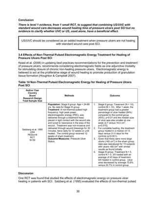 Pressure ulcers following spinal cord injury | PDF