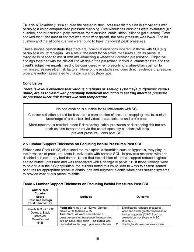 case study on spinal cord injury Walking after incomplete spinal cord injury using an this case study presents the gait training regimen for incomplete spinal cord injury using. case study on spinal cord injury Walking after incomplete spinal cord injury using an this case study presents the gait training regimen for incomplete spinal cord injury using.