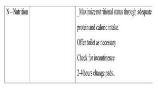 N–Nutrition _Maximizenutritionalstatusthroughadequate
proteinandcaloricintake.
Offertoiletasnecessary
Checkforincontinence
2-4hourschangepads..
 
