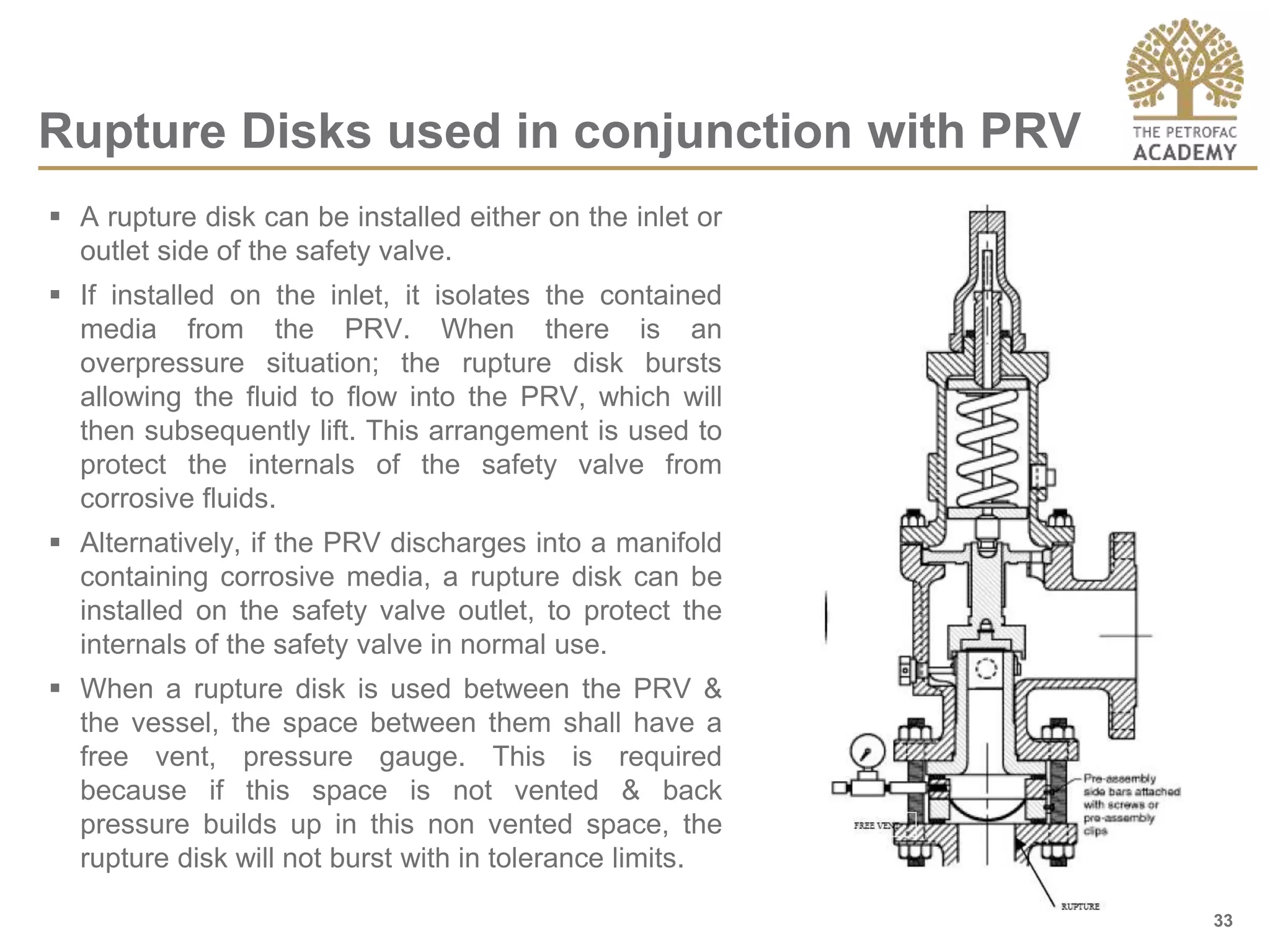 Pressure Vacuum Relief Valve.pptx