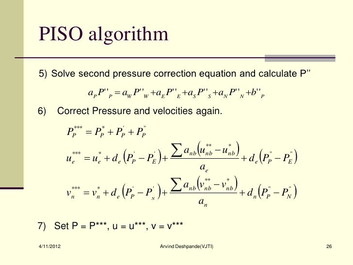 Pressure velocity coupling image.