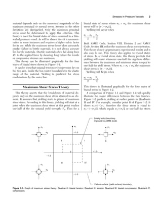 Pressure Vessel Design Manual-STRESS.pdf