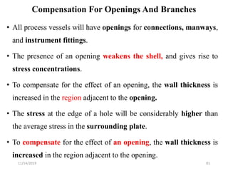 Compensation For Openings And Branches
• All process vessels will have openings for connections, manways,
and instrument f...