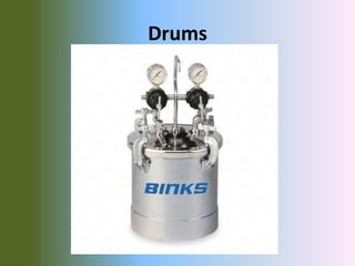Drums
 