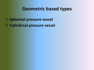 Geometric based types
1 Spherical pressure vessel
2 Cylindrical pressure vessel
 