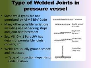 Type of Welded Joints in
pressure vessel
• Some weld types are not
permitted by ASME BPV Code
• Many other possible variations,
including use of backing strips
and joint reinforcement
• Sec. VIII Div. 1 Part UW has
details of permissible joints,
corners, etc.
• Welds are usually ground smooth
and inspected
– Type of inspection depends on
Code Division
 
