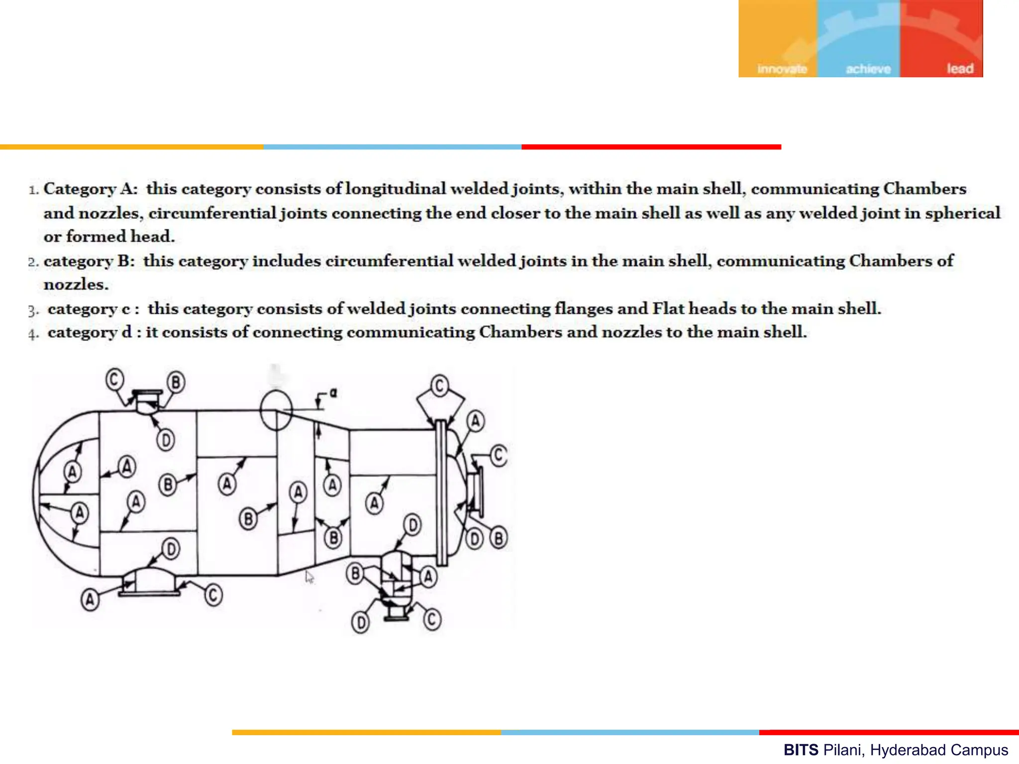 Basic Vessel Pressure Vessels basic design and principles | PPTX